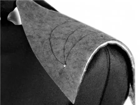 Vatka ve Kol Fitili Çeşitleri